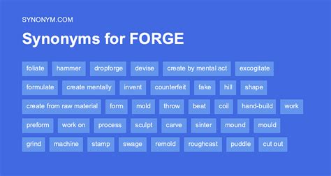 synonym forging|synonyms for forgery.